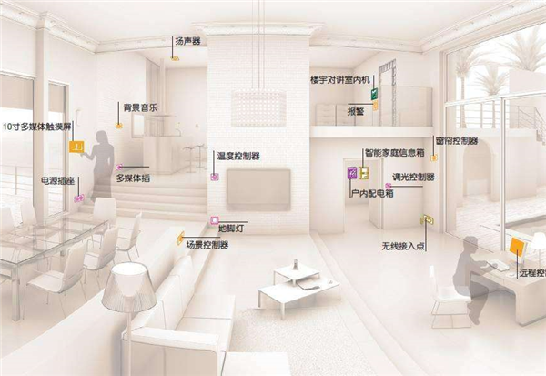 陈国章《影响力对话》：智能家居多元化发展的新格局